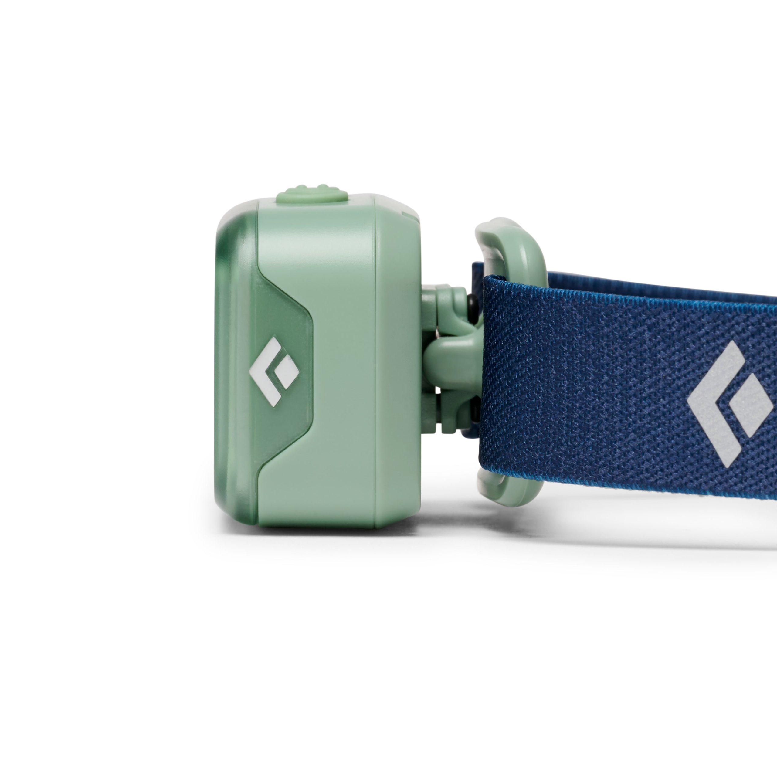 Wiz Kid Headlamp - Image 3