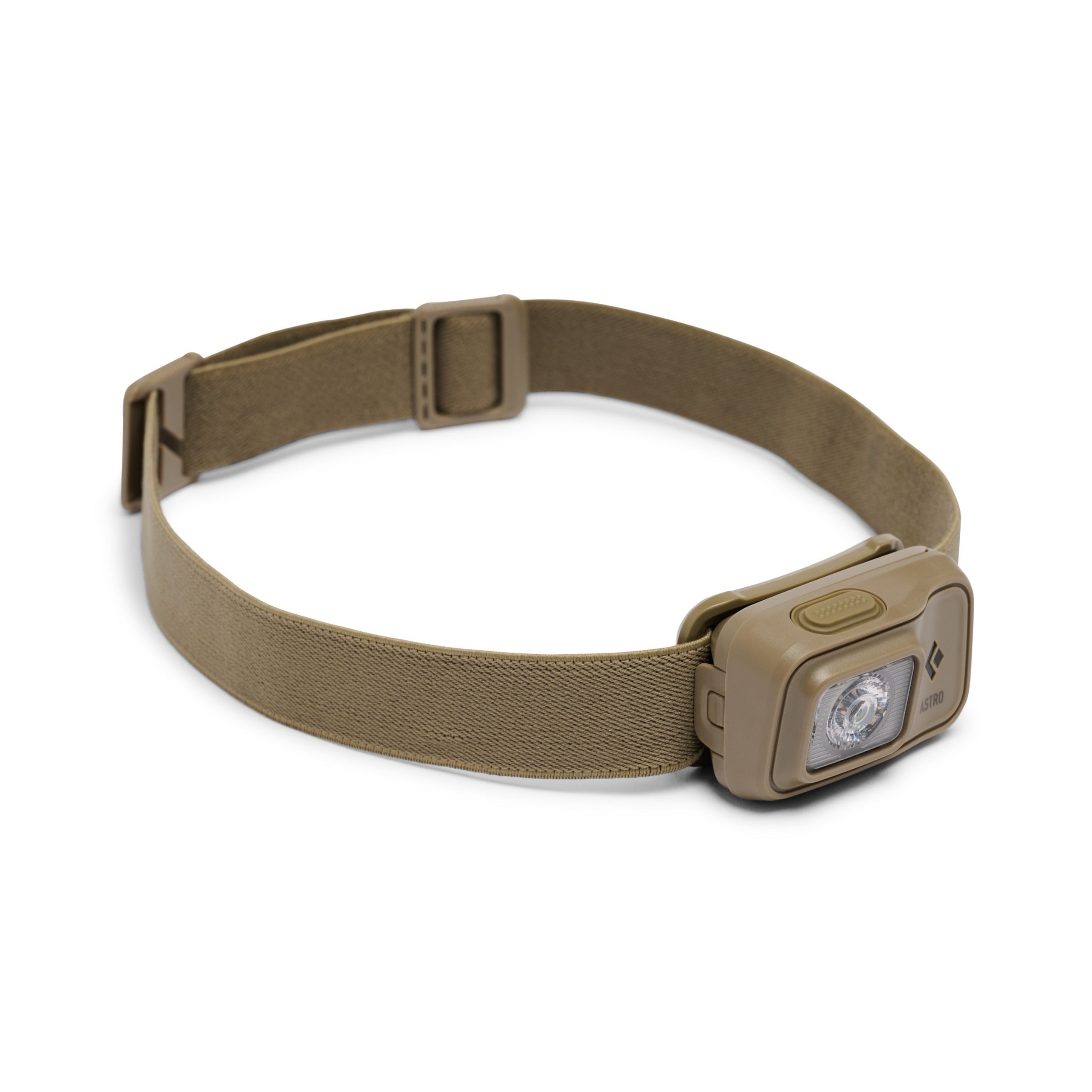 Astro 300 Headlamp - Image 25