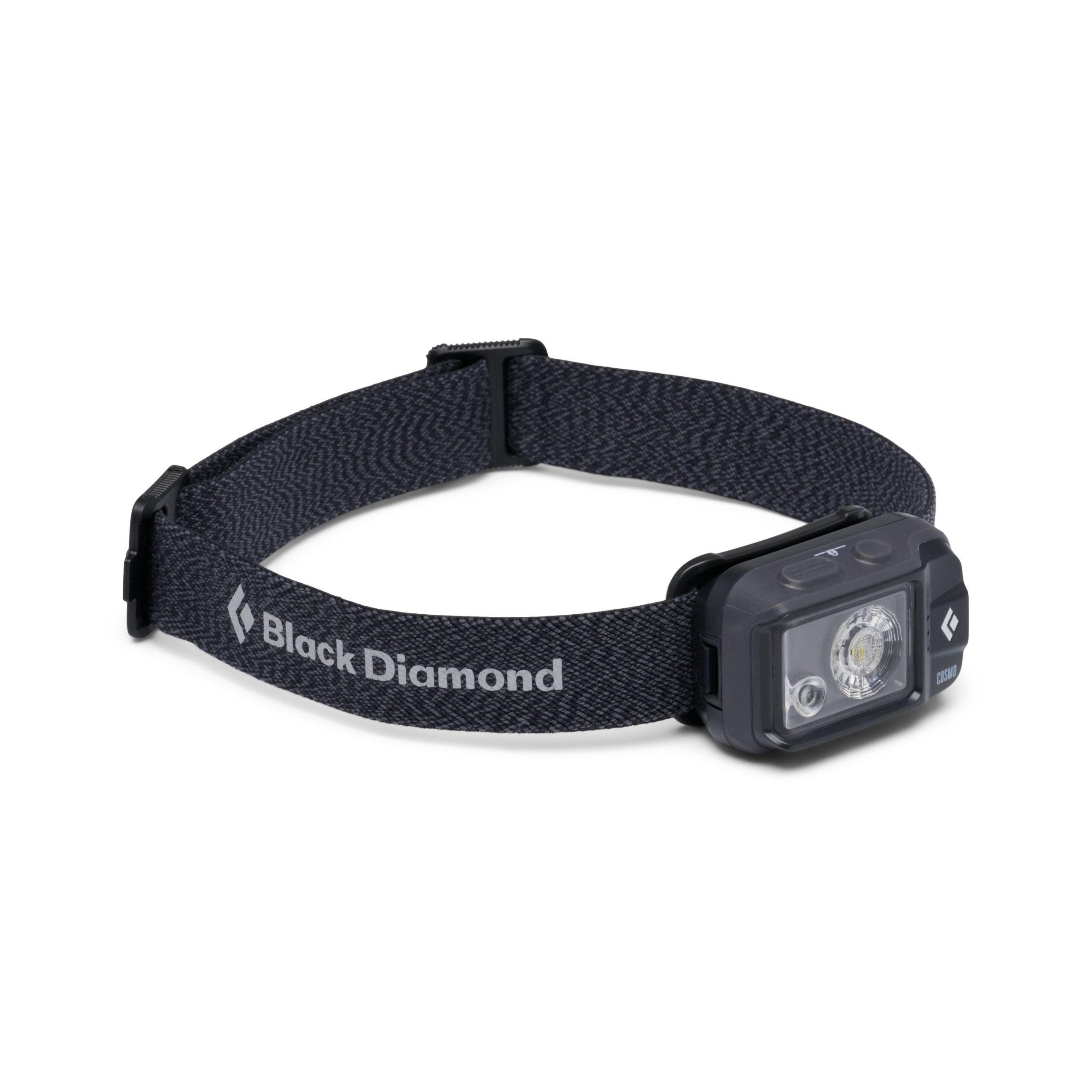 Cosmo Headlamp - Image 13