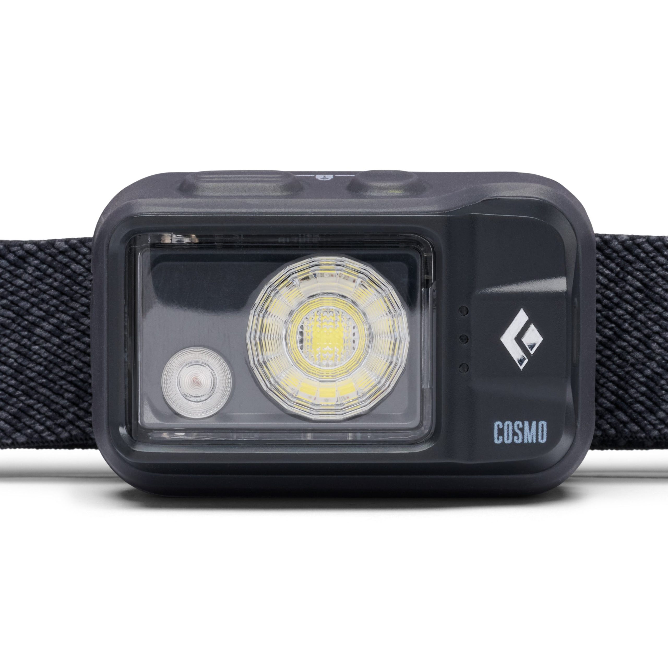 Cosmo Headlamp - Image 14