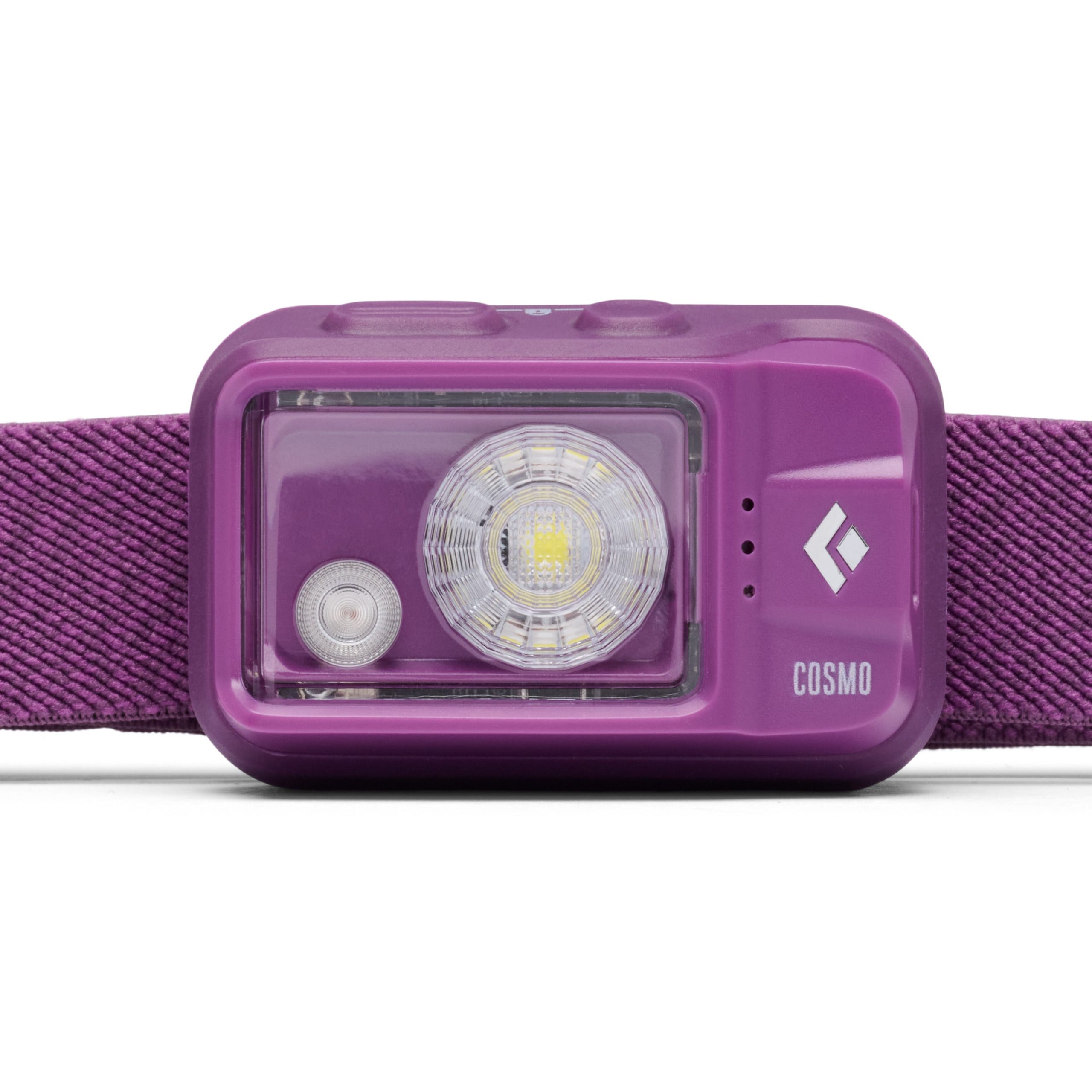 Cosmo Headlamp - Image 10